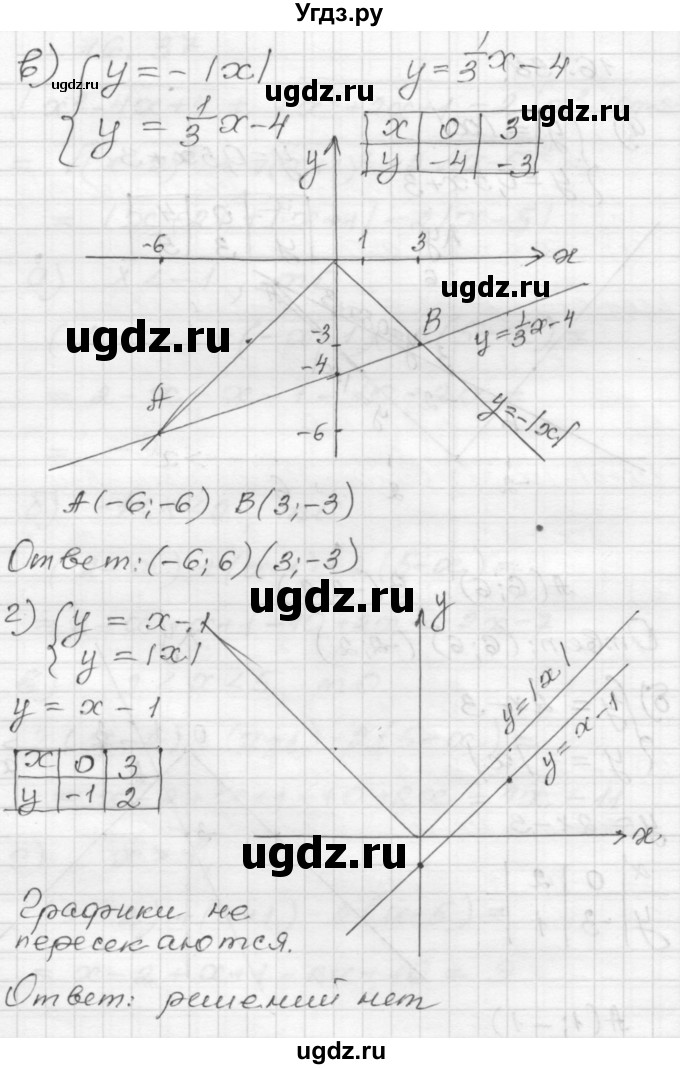 ГДЗ (Решебник №1 к задачнику 2015) по алгебре 8 класс (Учебник, Задачник) Мордкович А.Г. / §16 / 16.38(продолжение 2)