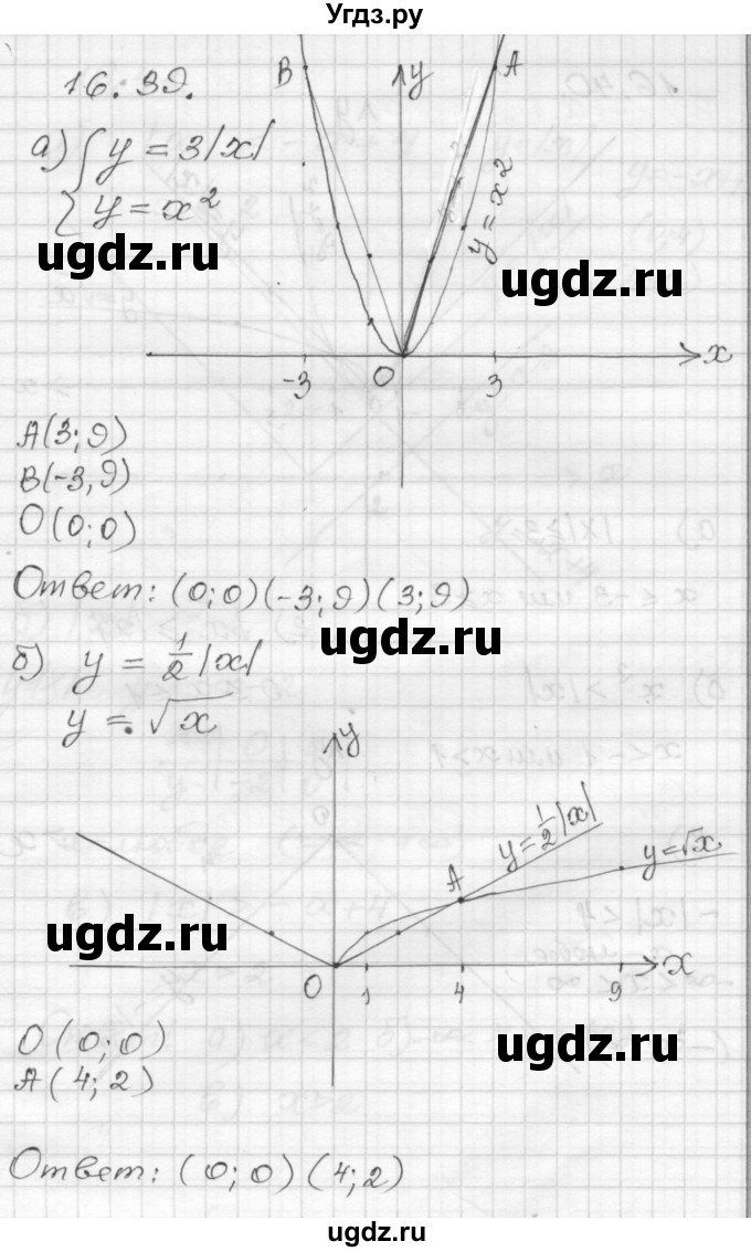ГДЗ (Решебник №1 к задачнику 2015) по алгебре 8 класс (Учебник, Задачник) Мордкович А.Г. / §16 / 16.39