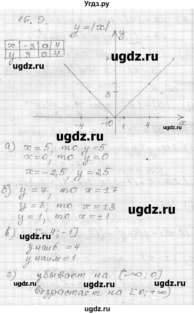 ГДЗ (Решебник №1 к задачнику 2015) по алгебре 8 класс (Учебник, Задачник) Мордкович А.Г. / §16 / 16.9