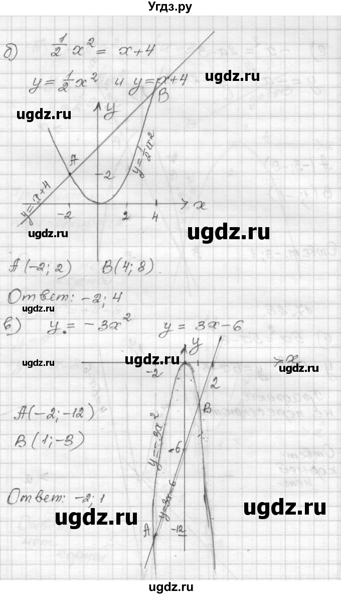 ГДЗ (Решебник №1 к задачнику 2015) по алгебре 8 класс (Учебник, Задачник) Мордкович А.Г. / §17 / 17.27(продолжение 2)