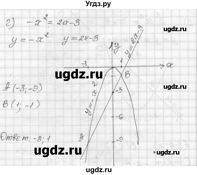 ГДЗ (Решебник №1 к задачнику 2015) по алгебре 8 класс (Учебник, Задачник) Мордкович А.Г. / §17 / 17.27(продолжение 3)