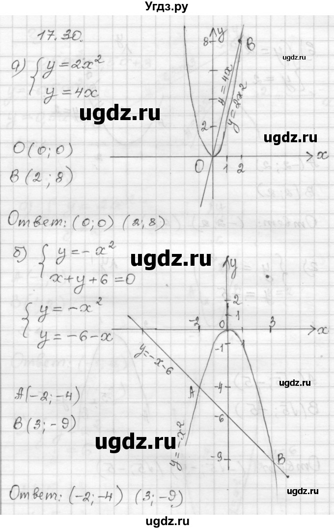 ГДЗ (Решебник №1 к задачнику 2015) по алгебре 8 класс (Учебник, Задачник) Мордкович А.Г. / §17 / 17.30