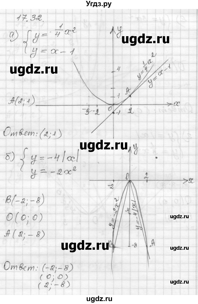 ГДЗ (Решебник №1 к задачнику 2015) по алгебре 8 класс (Учебник, Задачник) Мордкович А.Г. / §17 / 17.32