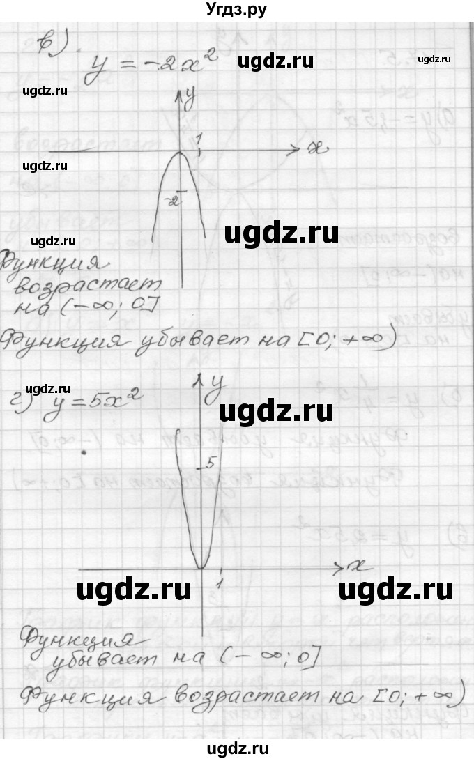 ГДЗ (Решебник №1 к задачнику 2015) по алгебре 8 класс (Учебник, Задачник) Мордкович А.Г. / §17 / 17.4(продолжение 2)