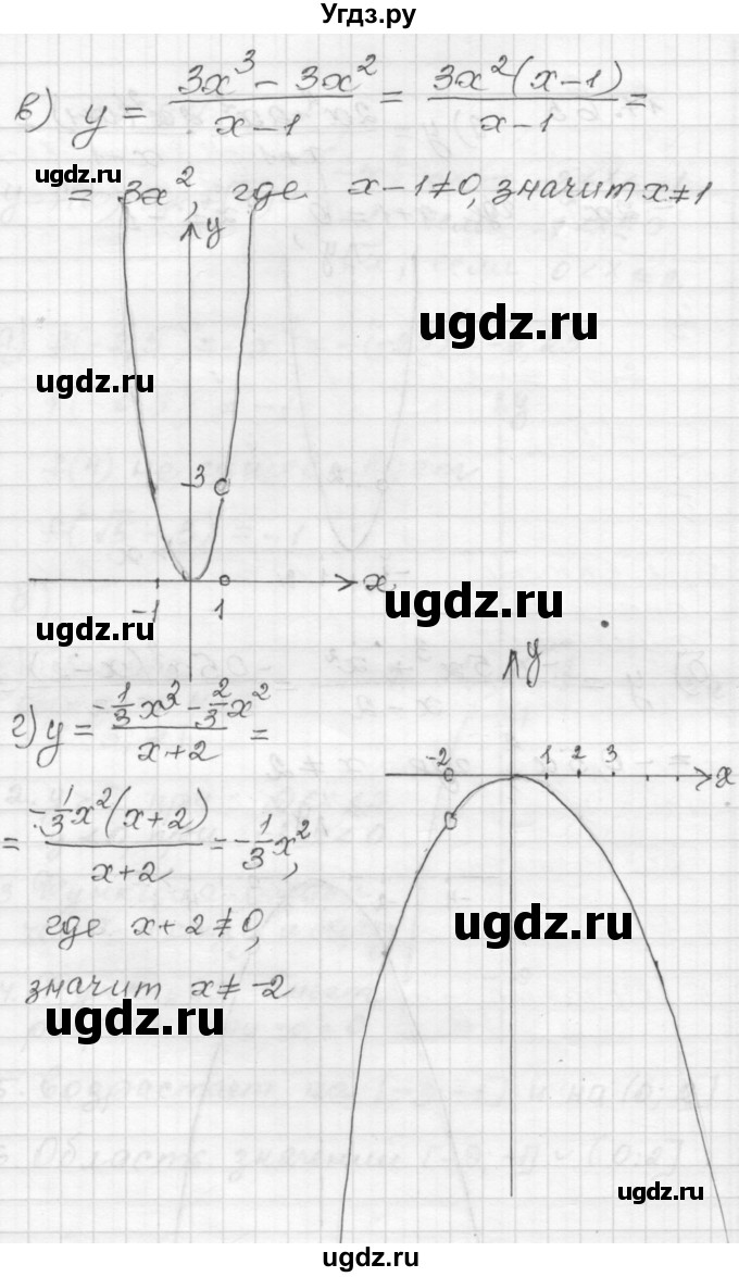 ГДЗ (Решебник №1 к задачнику 2015) по алгебре 8 класс (Учебник, Задачник) Мордкович А.Г. / §17 / 17.65(продолжение 2)