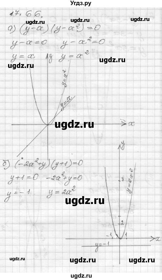 ГДЗ (Решебник №1 к задачнику 2015) по алгебре 8 класс (Учебник, Задачник) Мордкович А.Г. / §17 / 17.66