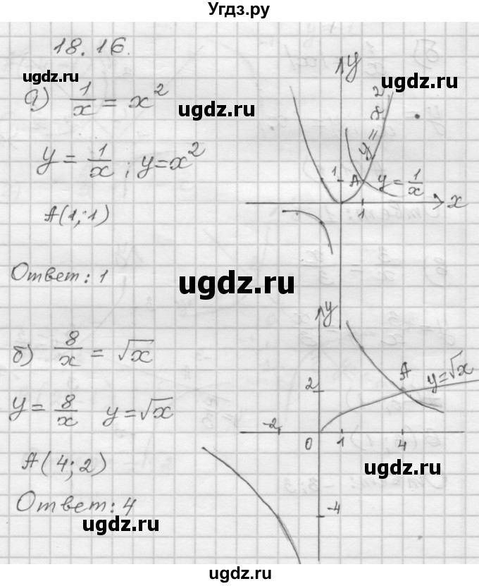 ГДЗ (Решебник №1 к задачнику 2015) по алгебре 8 класс (Учебник, Задачник) Мордкович А.Г. / §18 / 18.16