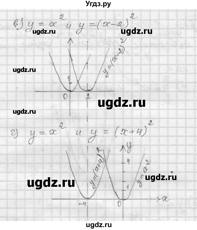 ГДЗ (Решебник №1 к задачнику 2015) по алгебре 8 класс (Учебник, Задачник) Мордкович А.Г. / §19 / 19.1(продолжение 2)