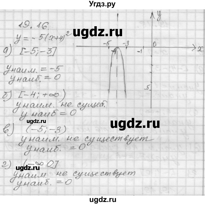 ГДЗ (Решебник №1 к задачнику 2015) по алгебре 8 класс (Учебник, Задачник) Мордкович А.Г. / §19 / 19.16