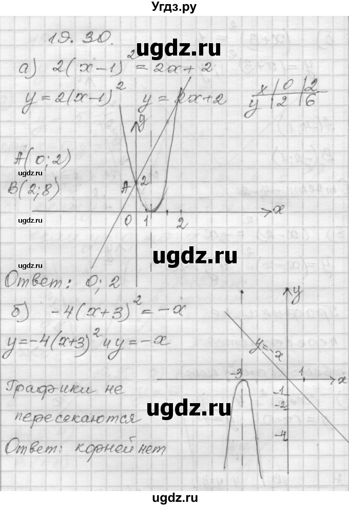 ГДЗ (Решебник №1 к задачнику 2015) по алгебре 8 класс (Учебник, Задачник) Мордкович А.Г. / §19 / 19.30