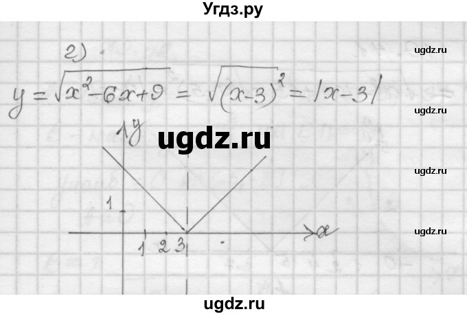ГДЗ (Решебник №1 к задачнику 2015) по алгебре 8 класс (Учебник, Задачник) Мордкович А.Г. / §19 / 19.39(продолжение 2)