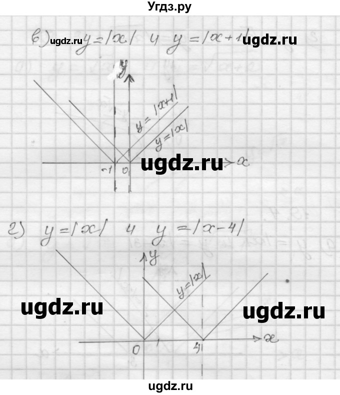 ГДЗ (Решебник №1 к задачнику 2015) по алгебре 8 класс (Учебник, Задачник) Мордкович А.Г. / §19 / 19.4(продолжение 2)
