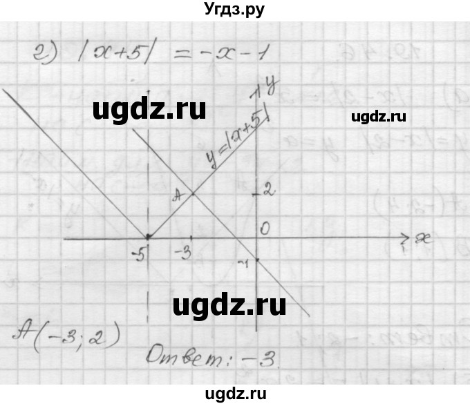 ГДЗ (Решебник №1 к задачнику 2015) по алгебре 8 класс (Учебник, Задачник) Мордкович А.Г. / §19 / 19.46(продолжение 2)