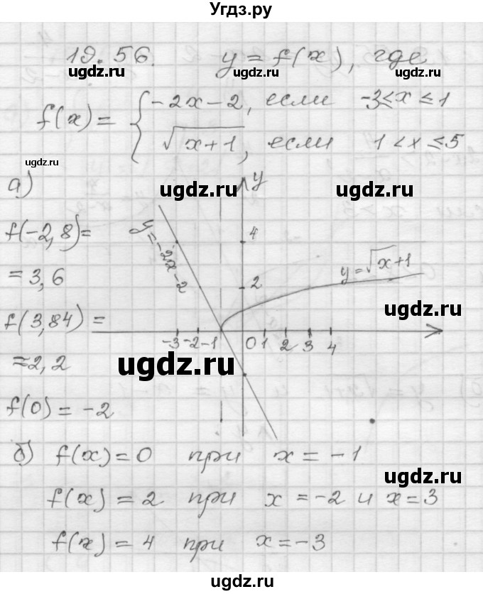 ГДЗ (Решебник №1 к задачнику 2015) по алгебре 8 класс (Учебник, Задачник) Мордкович А.Г. / §19 / 19.56