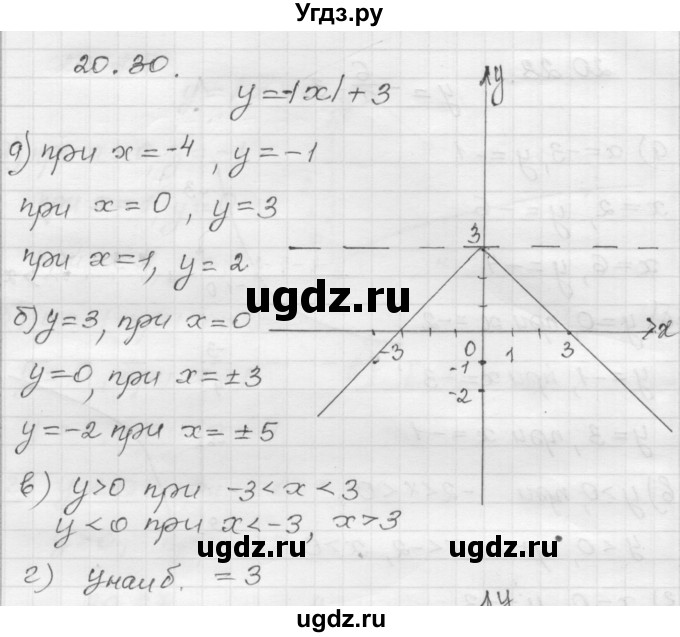 ГДЗ (Решебник №1 к задачнику 2015) по алгебре 8 класс (Учебник, Задачник) Мордкович А.Г. / §20 / 20.30