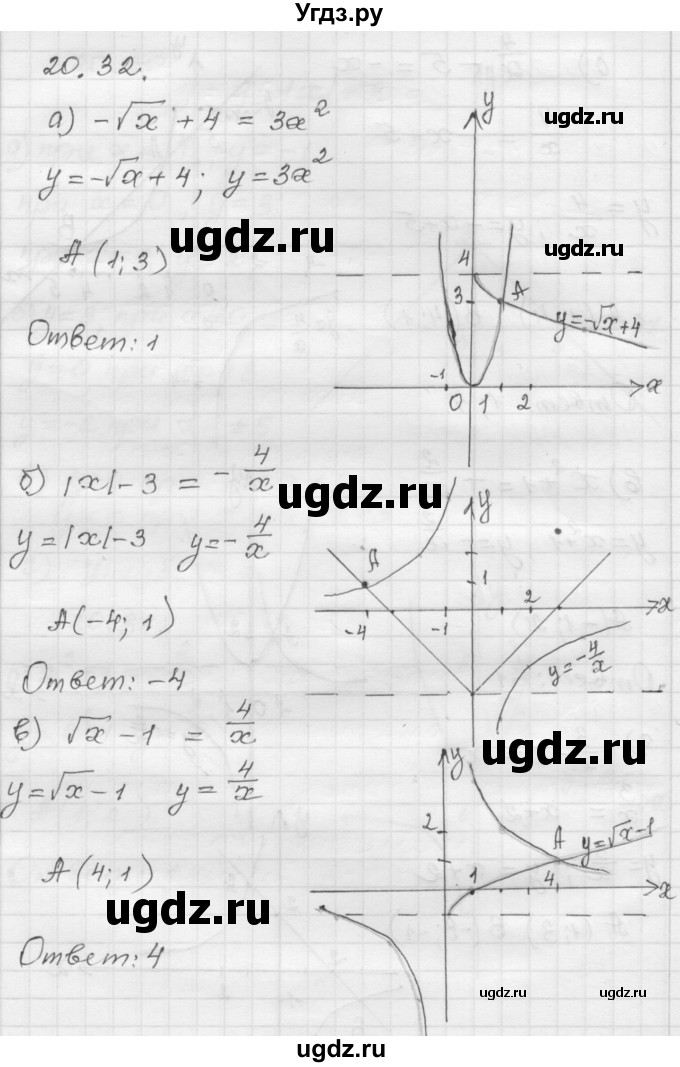 ГДЗ (Решебник №1 к задачнику 2015) по алгебре 8 класс (Учебник, Задачник) Мордкович А.Г. / §20 / 20.32