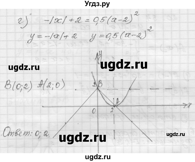 ГДЗ (Решебник №1 к задачнику 2015) по алгебре 8 класс (Учебник, Задачник) Мордкович А.Г. / §20 / 20.32(продолжение 2)