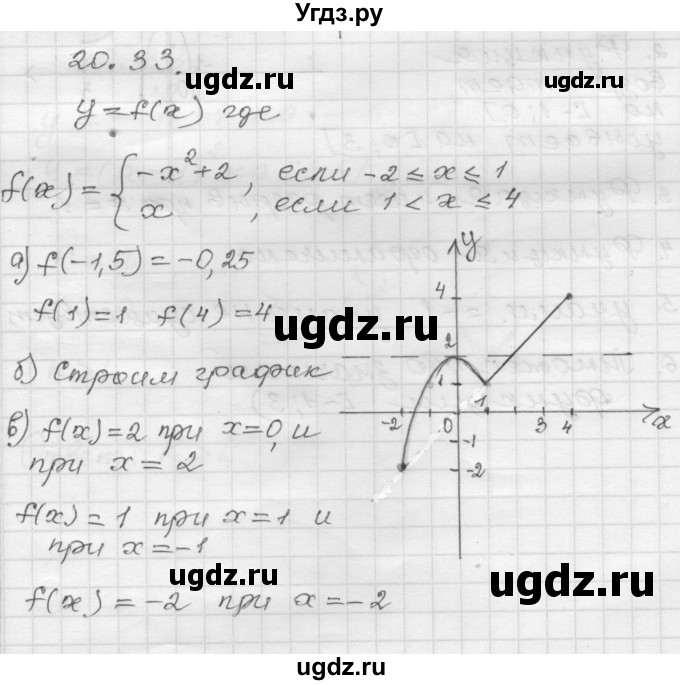 ГДЗ (Решебник №1 к задачнику 2015) по алгебре 8 класс (Учебник, Задачник) Мордкович А.Г. / §20 / 20.33