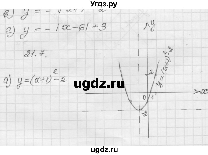 ГДЗ (Решебник №1 к задачнику 2015) по алгебре 8 класс (Учебник, Задачник) Мордкович А.Г. / §21 / 21.7