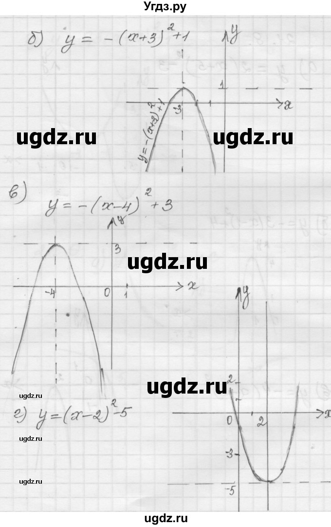 ГДЗ (Решебник №1 к задачнику 2015) по алгебре 8 класс (Учебник, Задачник) Мордкович А.Г. / §21 / 21.7(продолжение 2)