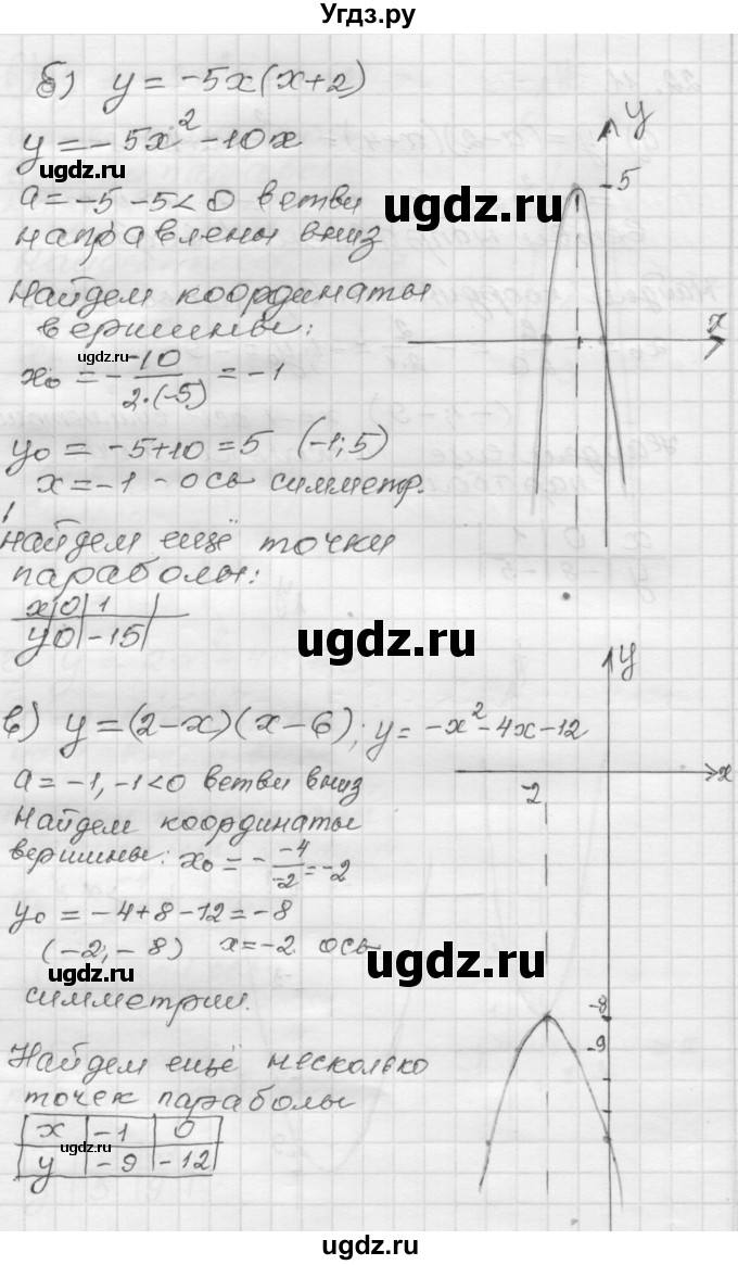 ГДЗ (Решебник №1 к задачнику 2015) по алгебре 8 класс (Учебник, Задачник) Мордкович А.Г. / §22 / 22.11(продолжение 2)