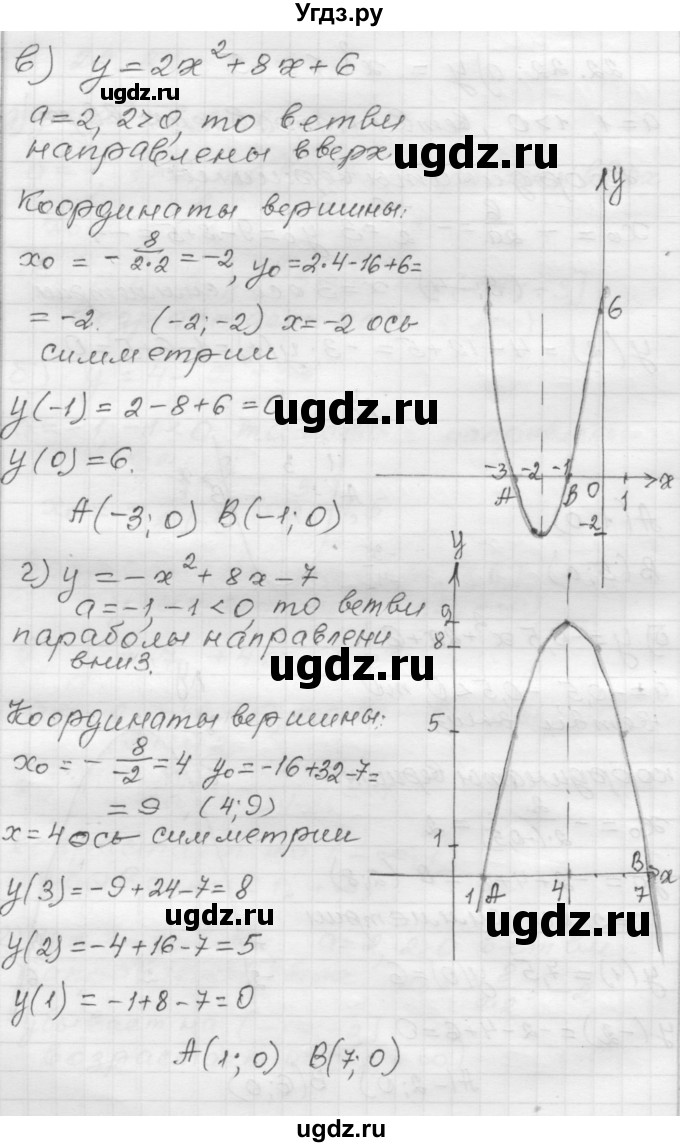 ГДЗ (Решебник №1 к задачнику 2015) по алгебре 8 класс (Учебник, Задачник) Мордкович А.Г. / §22 / 22.22(продолжение 2)