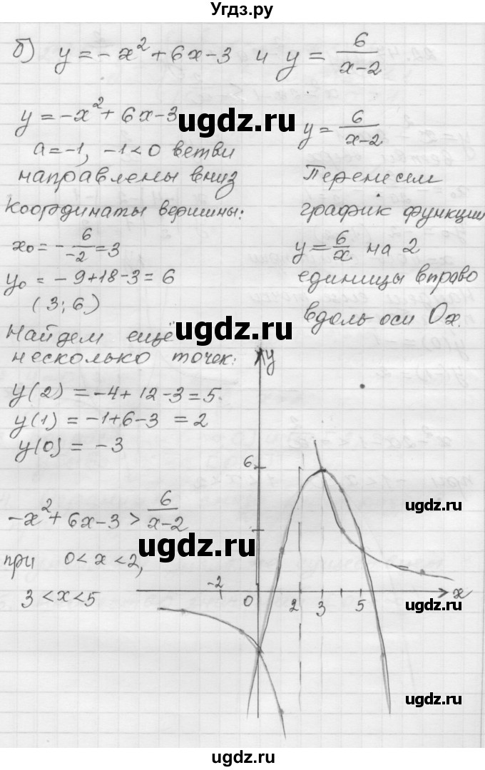 ГДЗ (Решебник №1 к задачнику 2015) по алгебре 8 класс (Учебник, Задачник) Мордкович А.Г. / §22 / 22.47(продолжение 2)