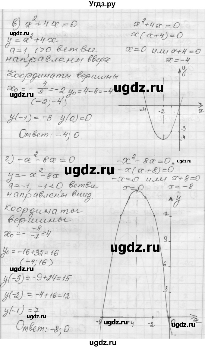 ГДЗ (Решебник №1 к задачнику 2015) по алгебре 8 класс (Учебник, Задачник) Мордкович А.Г. / §23 / 23.1(продолжение 2)
