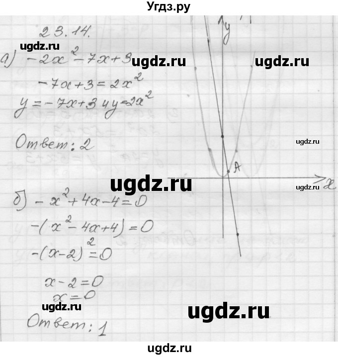 ГДЗ (Решебник №1 к задачнику 2015) по алгебре 8 класс (Учебник, Задачник) Мордкович А.Г. / §23 / 23.14