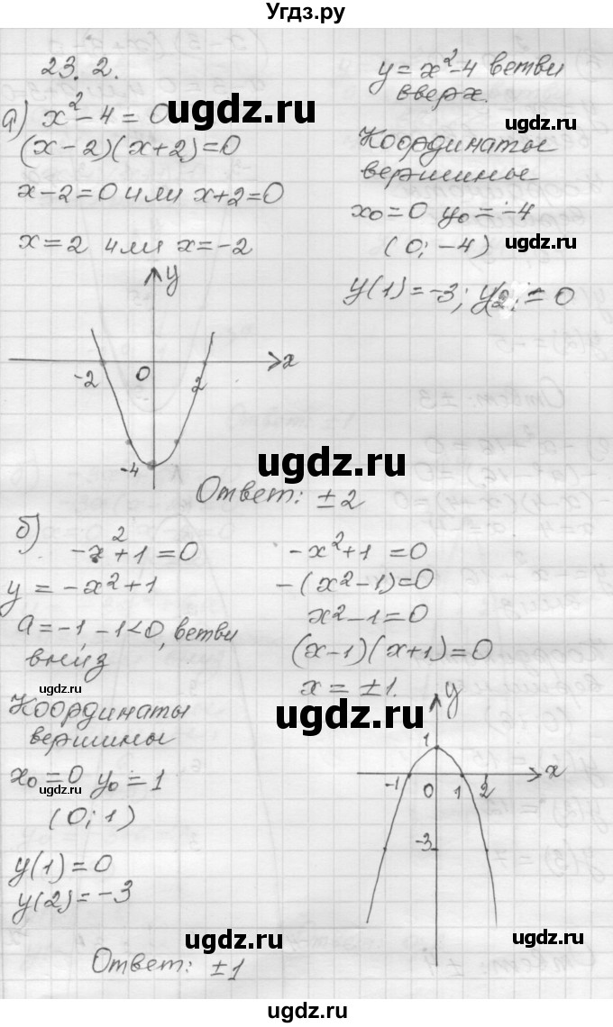 ГДЗ (Решебник №1 к задачнику 2015) по алгебре 8 класс (Учебник, Задачник) Мордкович А.Г. / §23 / 23.2