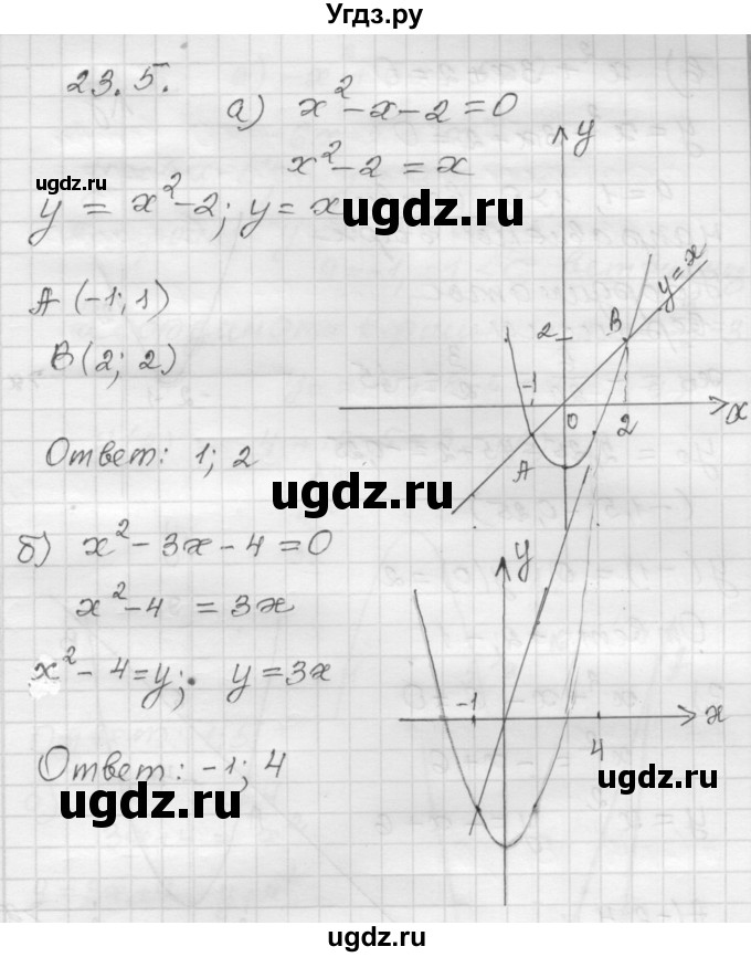 ГДЗ (Решебник №1 к задачнику 2015) по алгебре 8 класс (Учебник, Задачник) Мордкович А.Г. / §23 / 23.5