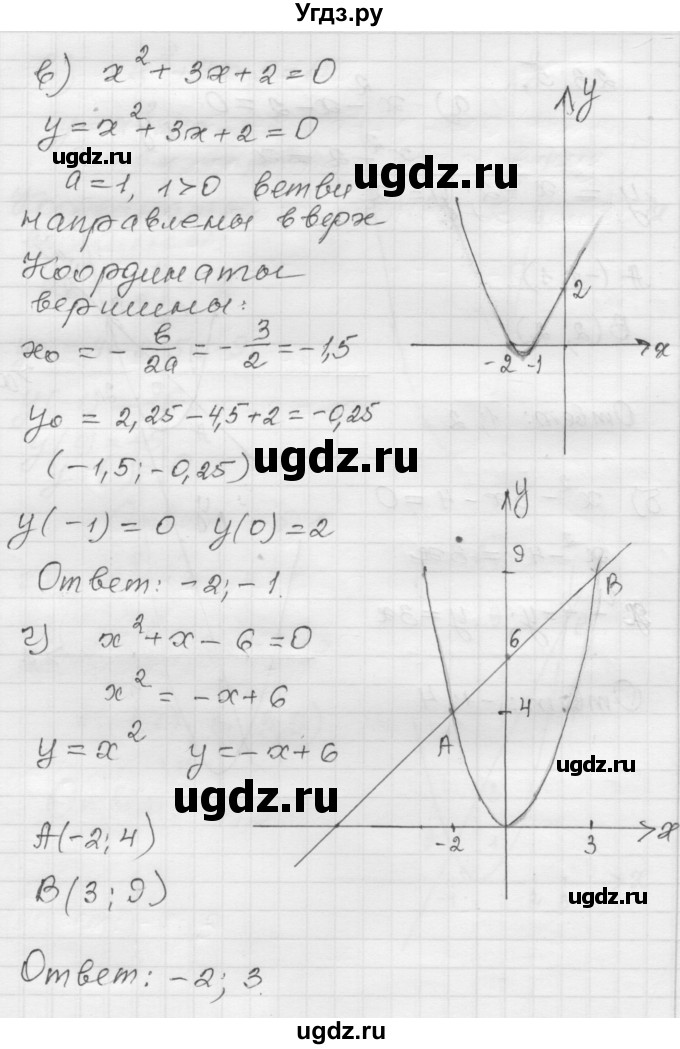 ГДЗ (Решебник №1 к задачнику 2015) по алгебре 8 класс (Учебник, Задачник) Мордкович А.Г. / §23 / 23.5(продолжение 2)