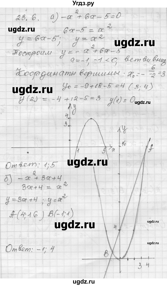 ГДЗ (Решебник №1 к задачнику 2015) по алгебре 8 класс (Учебник, Задачник) Мордкович А.Г. / §23 / 23.6