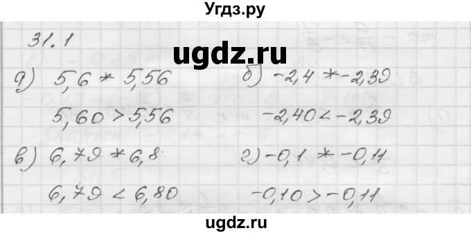 ГДЗ (Решебник №1 к задачнику 2015) по алгебре 8 класс (Учебник, Задачник) Мордкович А.Г. / §31 / 31.1