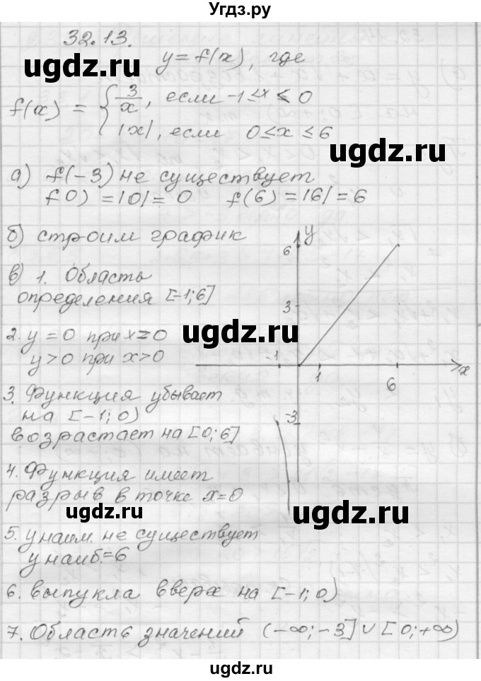 ГДЗ (Решебник №1 к задачнику 2015) по алгебре 8 класс (Учебник, Задачник) Мордкович А.Г. / §32 / 32.13