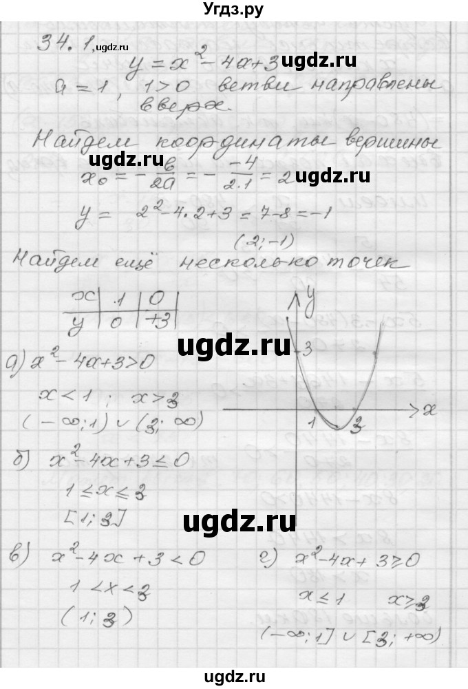 ГДЗ (Решебник №1 к задачнику 2015) по алгебре 8 класс (Учебник, Задачник) Мордкович А.Г. / §34 / 34.1