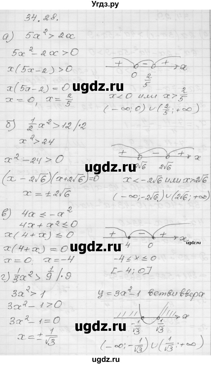 ГДЗ (Решебник №1 к задачнику 2015) по алгебре 8 класс (Учебник, Задачник) Мордкович А.Г. / §34 / 34.28
