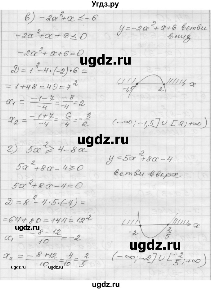 ГДЗ (Решебник №1 к задачнику 2015) по алгебре 8 класс (Учебник, Задачник) Мордкович А.Г. / §34 / 34.9(продолжение 2)