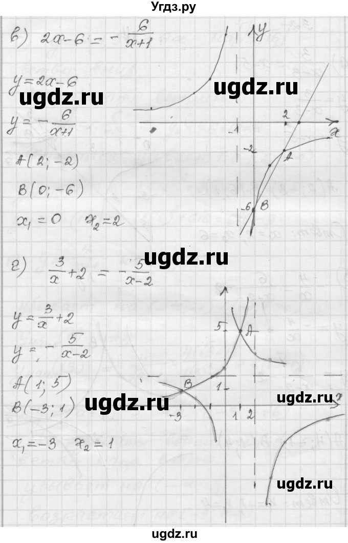 ГДЗ (Решебник №1 к задачнику 2015) по алгебре 8 класс (Учебник, Задачник) Мордкович А.Г. / итоговое повторение / 32(продолжение 2)