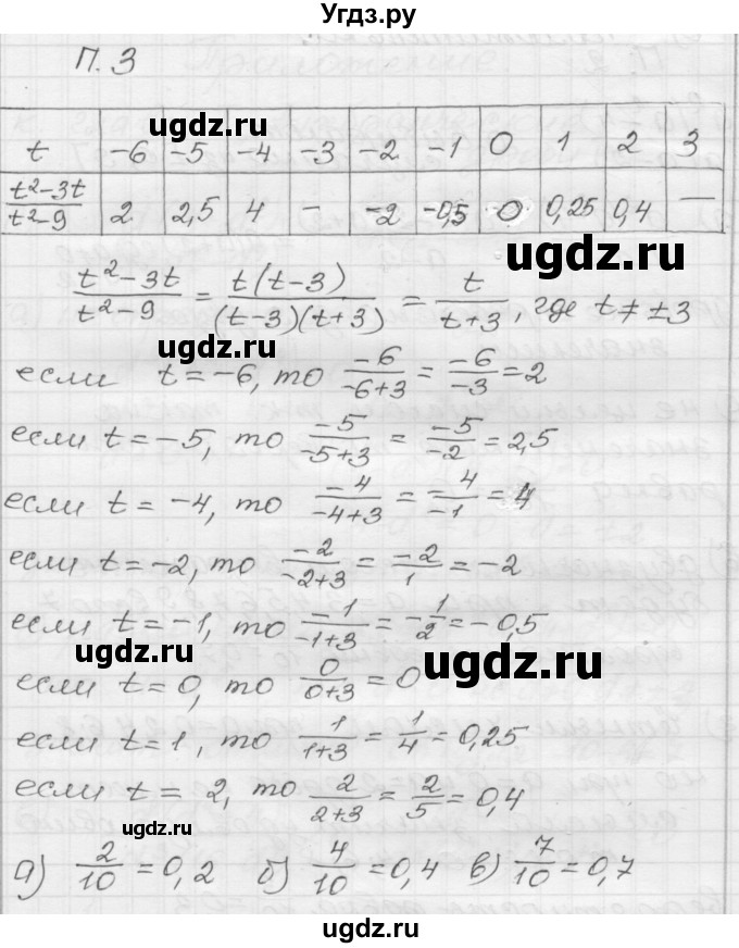 ГДЗ (Решебник №1 к задачнику 2015) по алгебре 8 класс (Учебник, Задачник) Мордкович А.Г. / приложение / П3