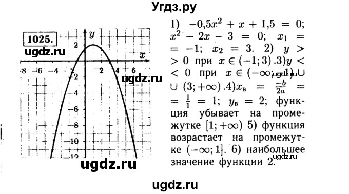 ГДЗ (Решебник №1 к учебнику 2015) по алгебре 9 класс Ю.Н. Макарычев / номер / 1026