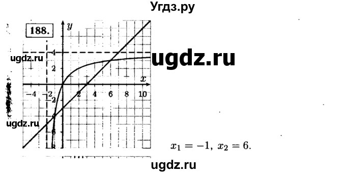 ГДЗ (Решебник №1 к учебнику 2015) по алгебре 9 класс Ю.Н. Макарычев / номер / 188