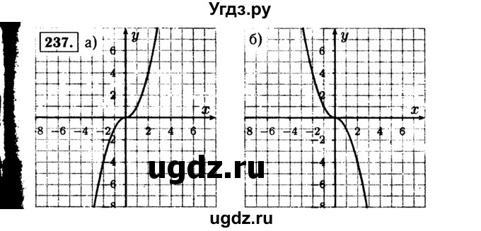 ГДЗ (Решебник №1 к учебнику 2015) по алгебре 9 класс Ю.Н. Макарычев / номер / 237