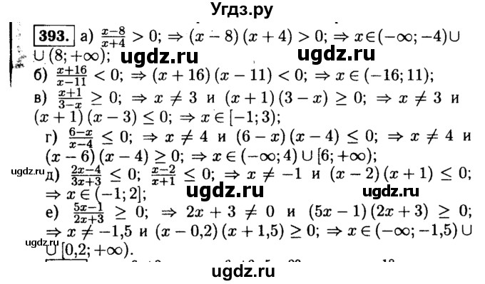 ГДЗ (Решебник №1 к учебнику 2015) по алгебре 9 класс Ю.Н. Макарычев / номер / 393