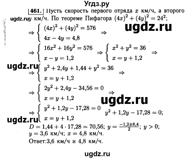 ГДЗ (Решебник №1 к учебнику 2015) по алгебре 9 класс Ю.Н. Макарычев / номер / 461