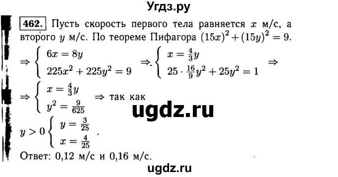 ГДЗ (Решебник №1 к учебнику 2015) по алгебре 9 класс Ю.Н. Макарычев / номер / 462