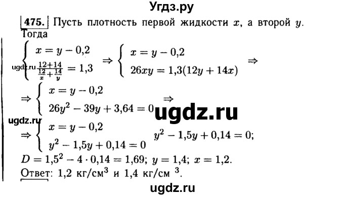 ГДЗ (Решебник №1 к учебнику 2015) по алгебре 9 класс Ю.Н. Макарычев / номер / 475