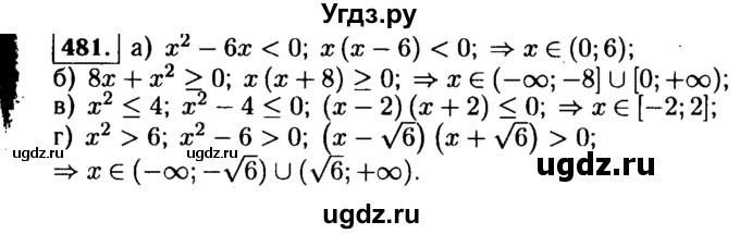 ГДЗ (Решебник №1 к учебнику 2015) по алгебре 9 класс Ю.Н. Макарычев / номер / 481