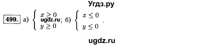 ГДЗ (Решебник №1 к учебнику 2015) по алгебре 9 класс Ю.Н. Макарычев / номер / 499