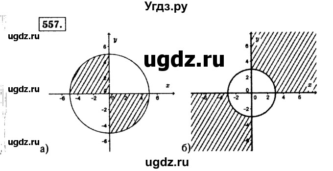 ГДЗ (Решебник №1 к учебнику 2015) по алгебре 9 класс Ю.Н. Макарычев / номер / 557